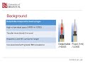 Acceptability of low dead space syringes