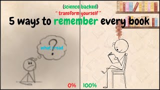 5 Simple Steps to Remember Everything You Read In 2025(Easy!) Wealth