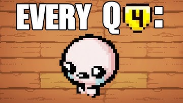 How the Daily Run Gave Me Every Q4 Item