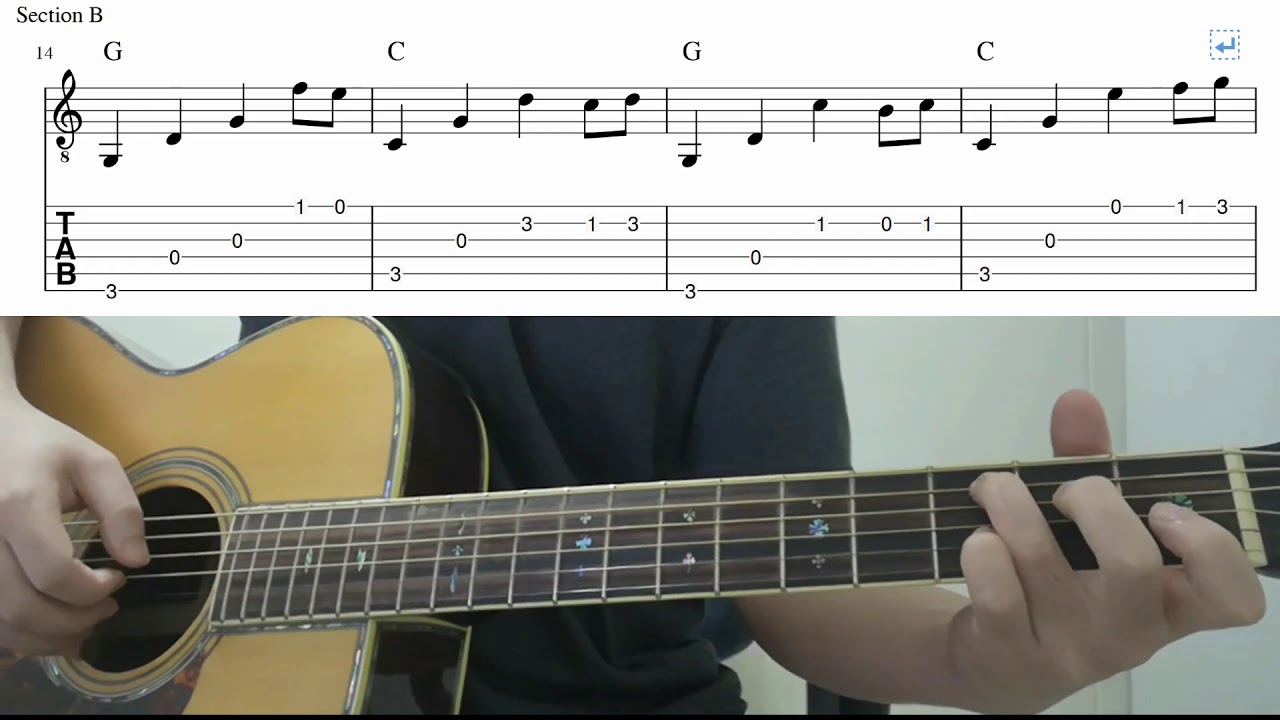 Spiderman Theme Song - Easy Fingerstyle Guitar Playthrough Tutorial Lesson  With Tabs - YouTube