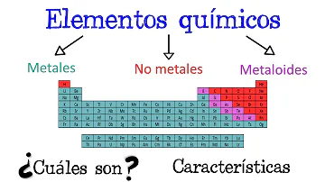 ¿Qué son los metaloides de periodo 3?