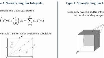 Framework for BEM Nonlinear Material Analysis
