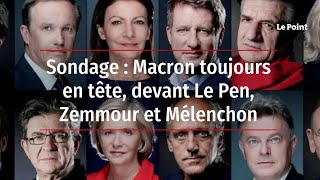 Sondage : Macron toujours en tête devant Le Pen, Zemmour et Mélenchon