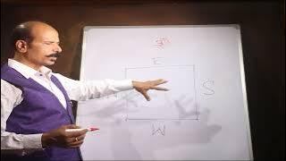 Vastu Tips | Varamahalakshmi Festivel | Question and answe