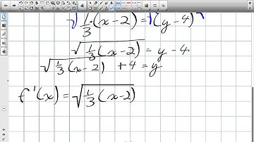Inverse Functions Grade 11 University Lesson 1 5 1 14 15