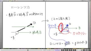 高校物理解説講義：｢ローレンツ力｣講義４