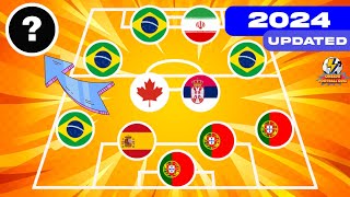 GUESS THE FOOTBALL TEAM BY PLAYER'S NATIONALITY - SEASON 2023/2024 | FOOTBALL QUIZ 2024