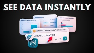How to Turn ANY Articles into Interactive REPORTS with Perplexity Labs