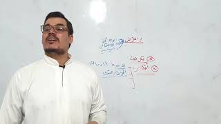الرابطة القلمية | المهجري | الرومانسي | النزعة الانسانية | جميع الاسئلة بالتفصيل الممل