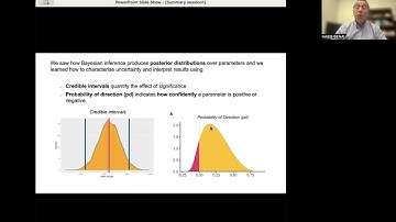 Bayesian Reasoning Recap [1/3]: Summary of Key Concepts in Session 1 (H. Benali)