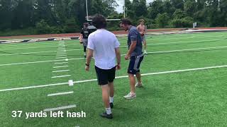 Andrew Wright K/P