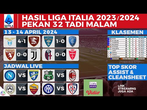 Hasil Liga Italia - TORINO vs JUVENTUS 0-0 - Serie A 2023/2024