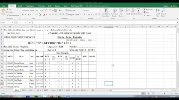 Cách làm tròn trong Excel, hàm Round, max,min