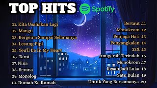 KITA USAHAKAN LAGI - MANGU || TOP HITS SPOTIFY TERBARU || LAGU TERPOPULERR || PLAYLIST  TERHITS