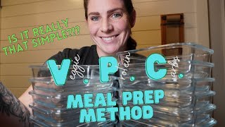 Type 1 Diabetic Meal Prep Method (VPC) | How I Cook Every Week | Vibe and Meal Prep with Me