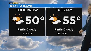 Chicago First Alert Weather: mild week ahead