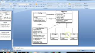 Composite design pattern