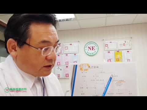 黃柏榮醫師衛教影片：異常乳汁分泌