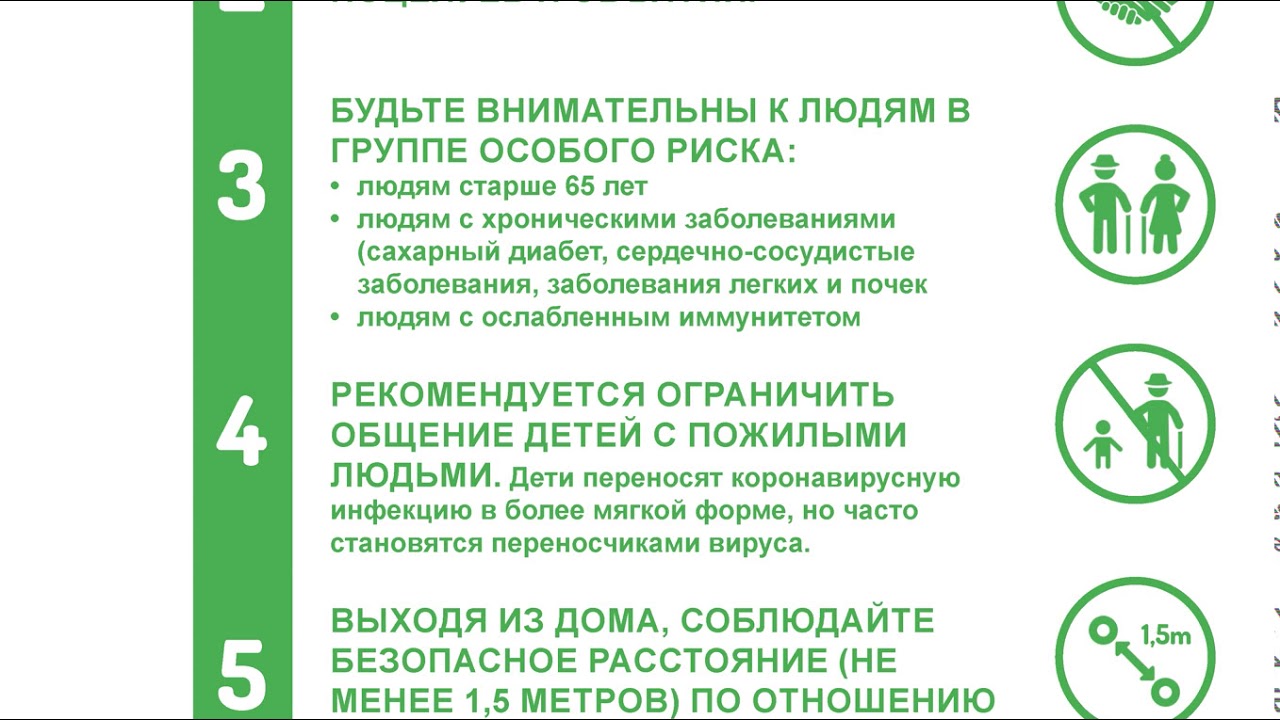 Как защитить других от заражения коронавирусом?