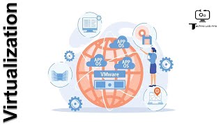 3. Basic Concepts of virtualization | Virtualization Technology Tutorial For Beginners