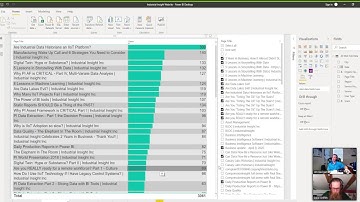 Power BI For Dummies Time Series Data Part One
