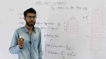 Gate 2017 pyq CAO | A cache memory unit with capacity of N words and block size of B words is to be.