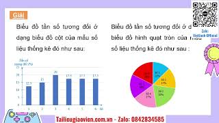Giao an PowerPoint Bai tap cuoi chuong 6 GA đien tu Toan 9 Canh dieu