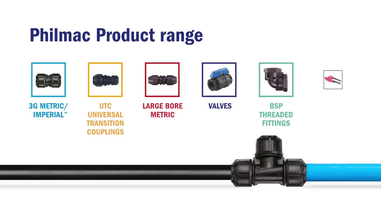 Philmac UK Celebrates 35 Years - YouTube