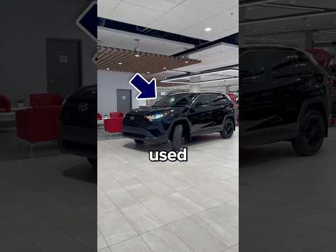 When to Buy