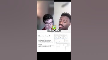 Skip the Wait! How Mockups Deliver Insights *Faster* Than Live Data Access.