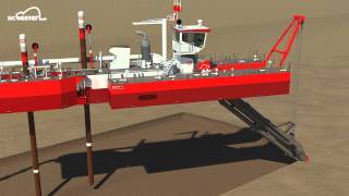 Advantage of a spud carrier - IHC Beaver 50 cutter dredger