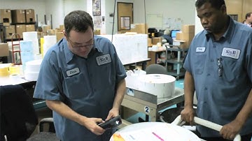 WIP (Work In Progress) from SystemID