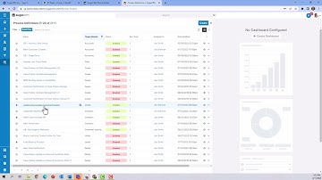 How to Use Custom Workflow Processes in SugarCRM | Automation Templates & Approvals
