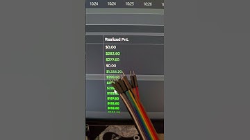 NQ Automated Trading Bot: +10 Points Today | Apex PA Results