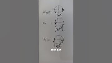 How To Draw Head from any angle✍ #tutorial #howtodraw #head #sketch #short #fyppppp #fypシ