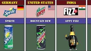 Soft Drinks brands from different countries | screenshot 5