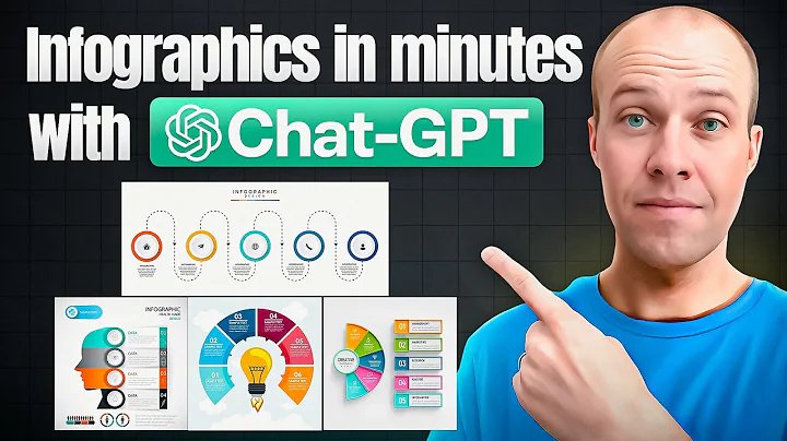 How to Create Infographics With ChatGPT 4o in Minutes!