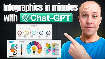 How to Create Infographics With ChatGPT 4o in Minutes!