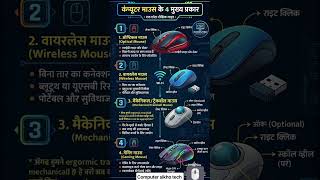 ​🖱️ कंप्यूटर माउस के 4 अनोखे प्रकार | Types of Computer Mouse 💻 #Shorts mouse kitne prakar ke hote h
