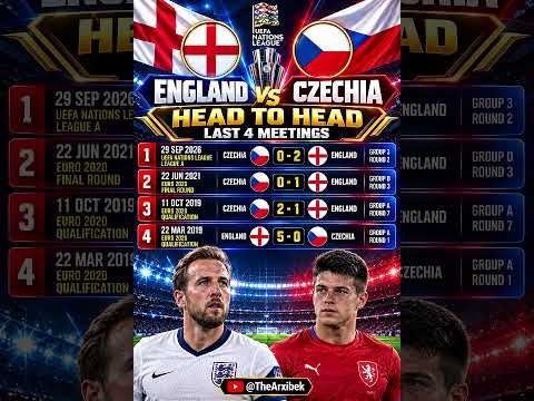 England vs Czechia: Last 4 Head-to-Head Results &amp; Scores