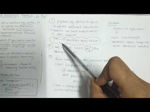 52. Abstract class and abstract method in Python