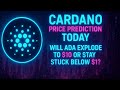 🔥 Cardano Price Prediction Today | Will ADA Explode to $10 or Stay Stuck Below $1?