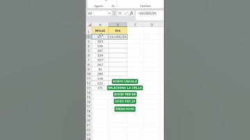 Convertire MINUTI in ORE in Excel