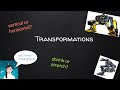 Graphing Transformations of Functions | Algebra 2 Step-by-Step