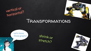 Graphing Transformations of Functions | Algebra 2 Step-by-Step
