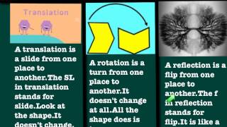 4th Grade: Transformation Tutorial 2