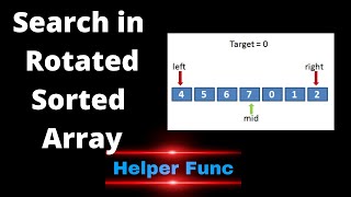 Search in rotated sorted array | Binary search | Coding Interview Problem | Leetcode