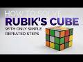 How to Solve a Rubik's Cube with Only Simple Repeated Steps