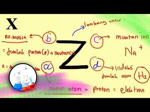 Video: Mengapa Atom Bersifat Netral?