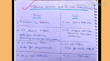 Difference between DTD and XSD - lecture 87/ IWT